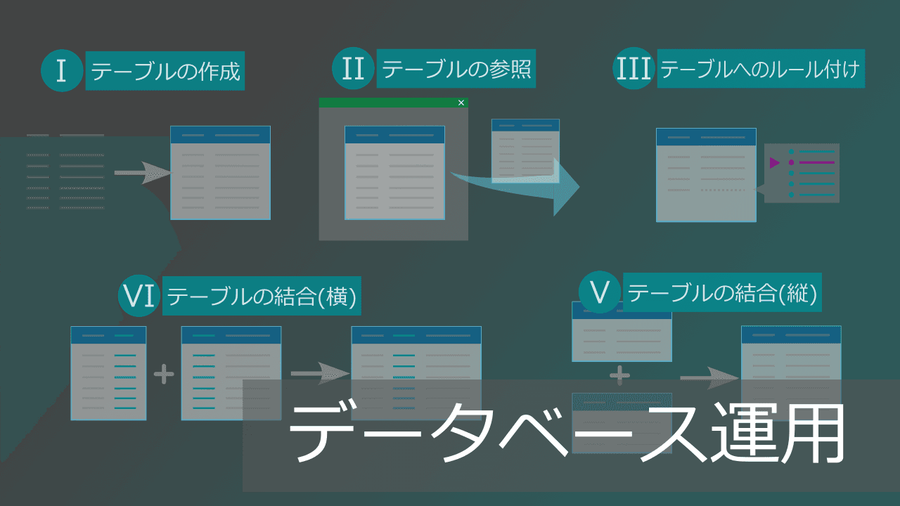 Thumbnail for Excelでデータベース構築！データのまとめ方・活用法【5操作で効率化】