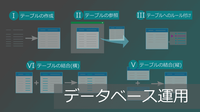 Excelでデータベース構築！データのまとめ方・活用法【5操作で効率化】
