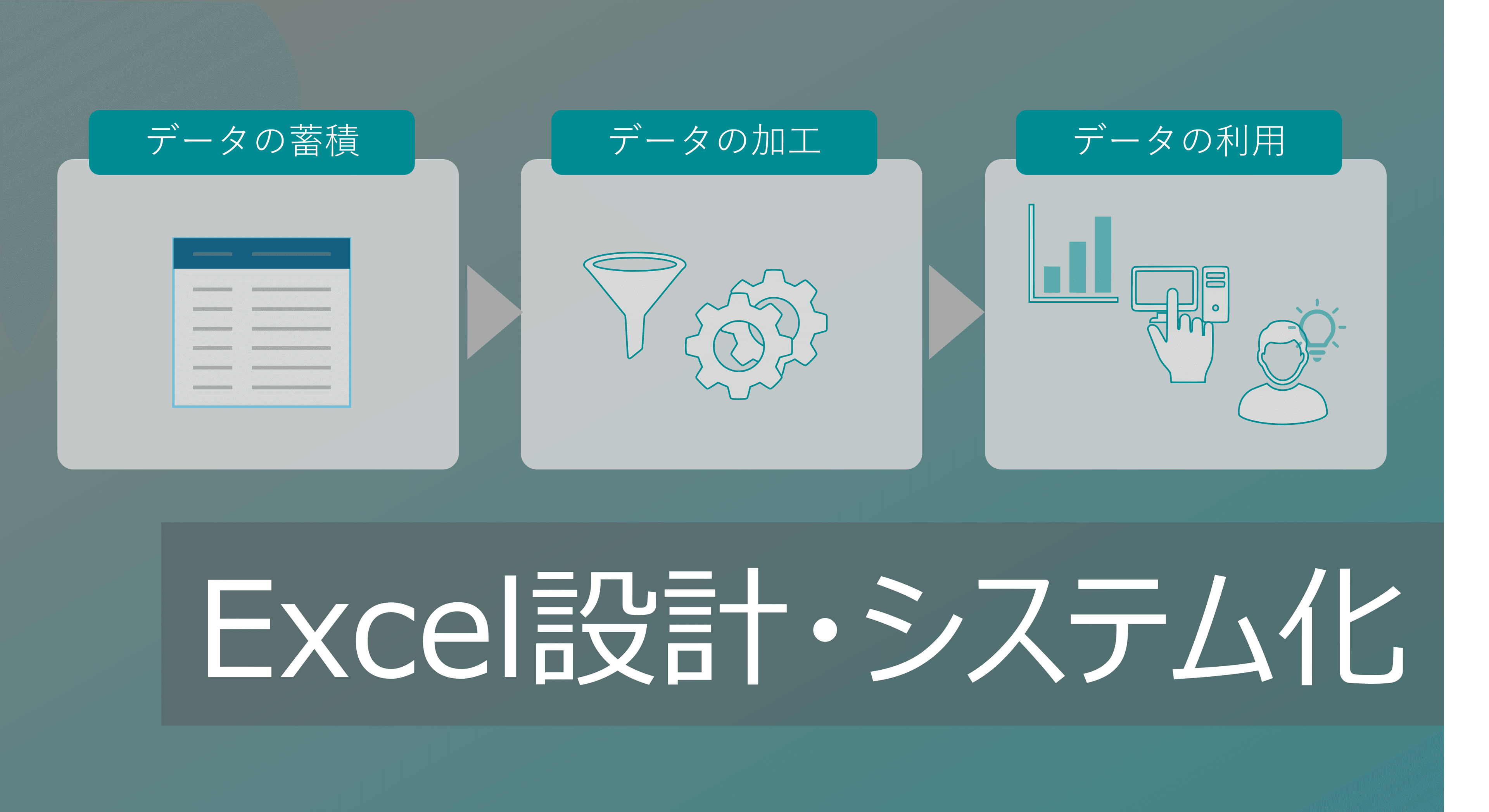 Thumbnail for Excel設計・システム化の基礎～上級【テーブル×Power Queryでデータ再利用】