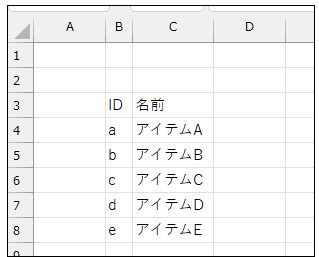 セルにデータを入力
