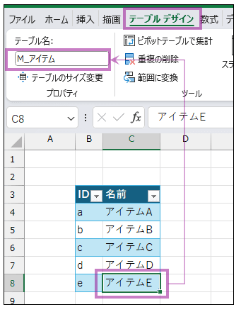 テーブル名をつける