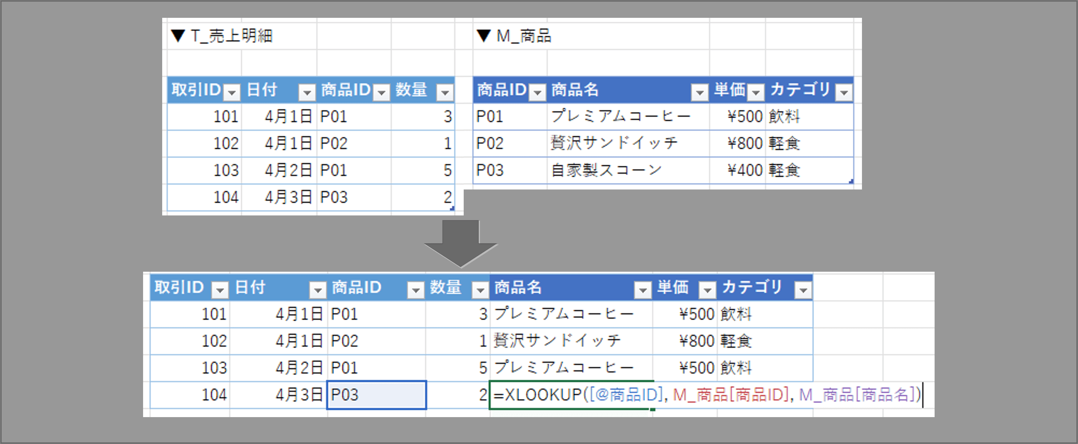 XLOOKUP関数による横結合