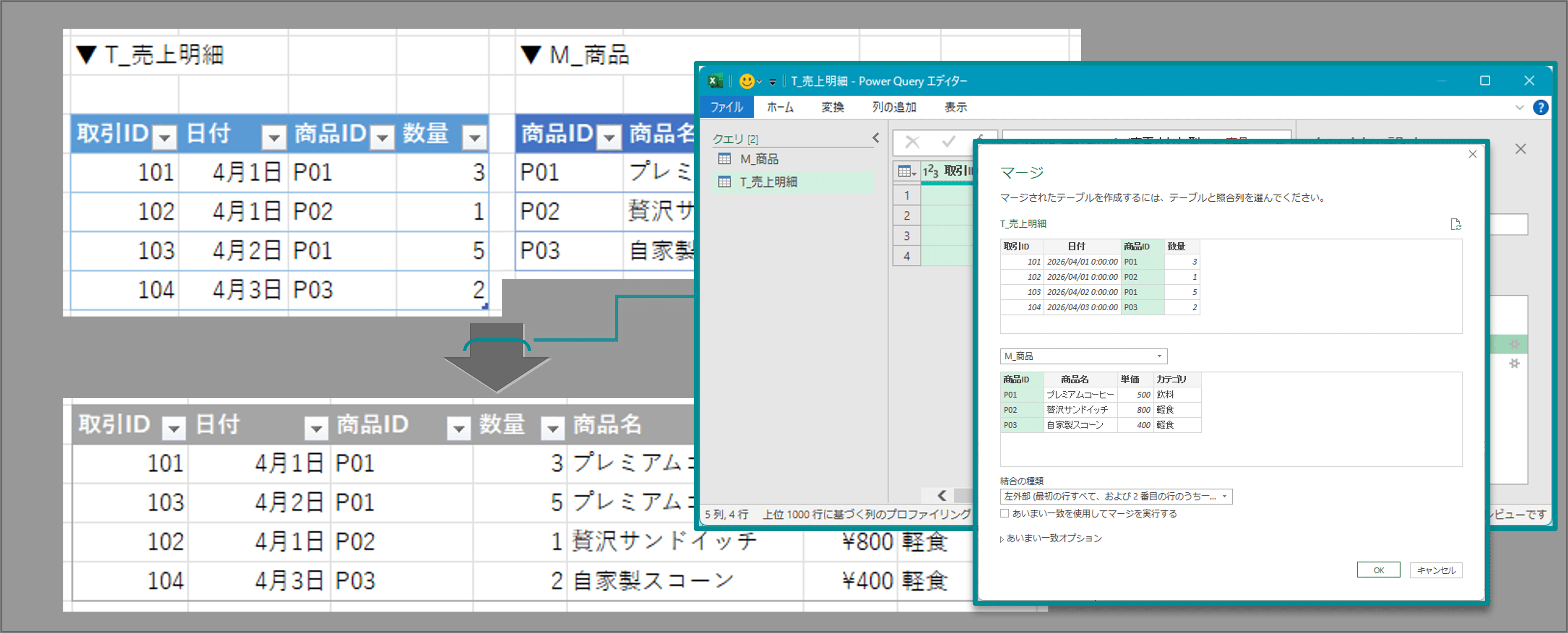 Power Query マージによる横結合