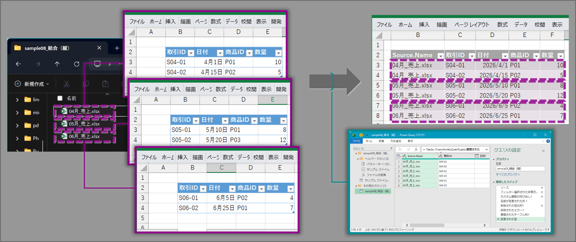 Power Query 結合による縦結合