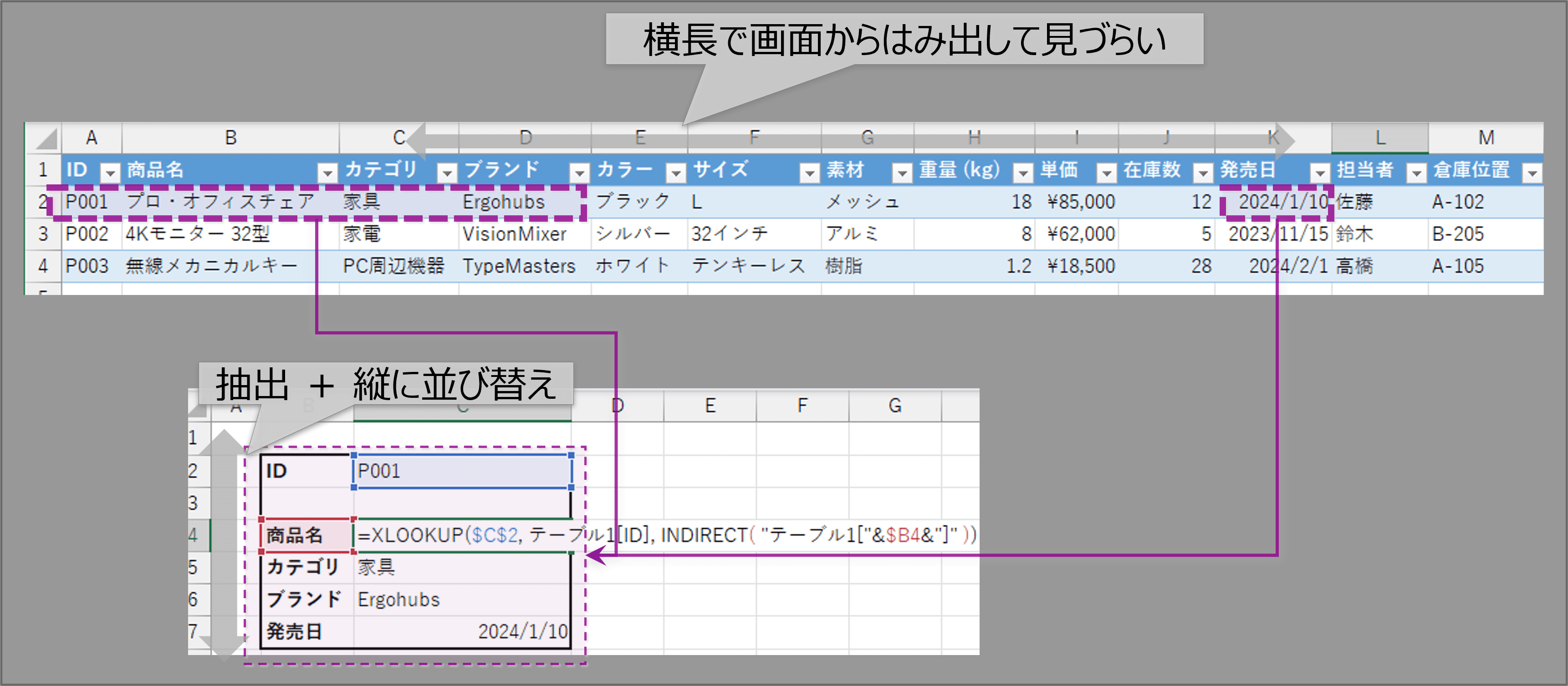 XLOOKUP関数によるカード型表示