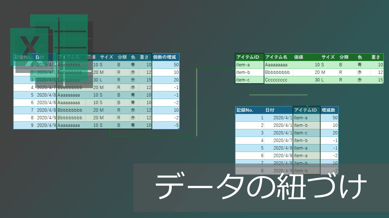 Thumbnail for 【脱VLOOKUP】パワークエリで別ファイルのエクセルデータを紐付ける方法