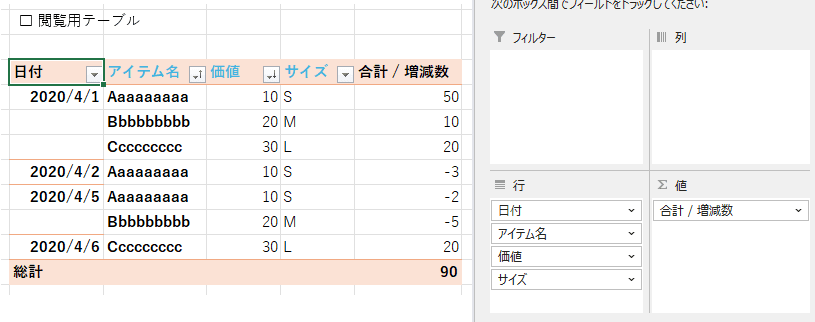 テーブルを単純に結合するときのピボットテーブル