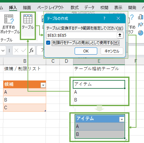 データの入力規則の設定