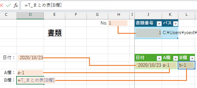書類のフォーマットへのデータ挿入