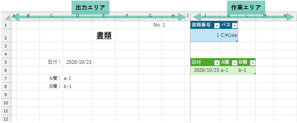 書類テンプレートの2つのエリア