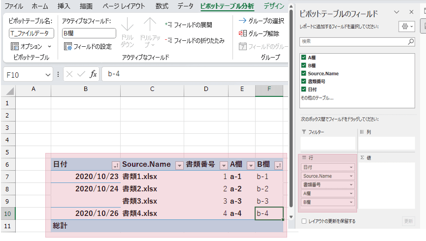 ピボットテーブルの作成例