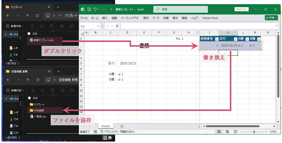 書類の作成手順
