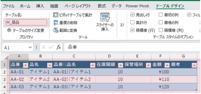 商品マスタテーブルの例