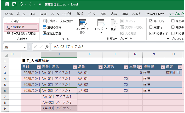 入出庫履歴テーブルの例