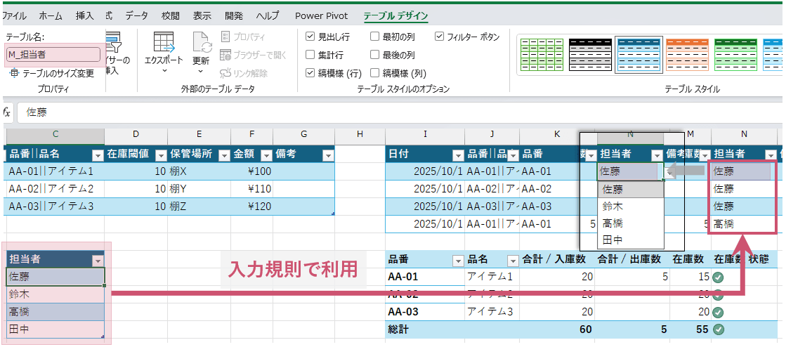 M_担当者テーブルを入力規則リストとして利用