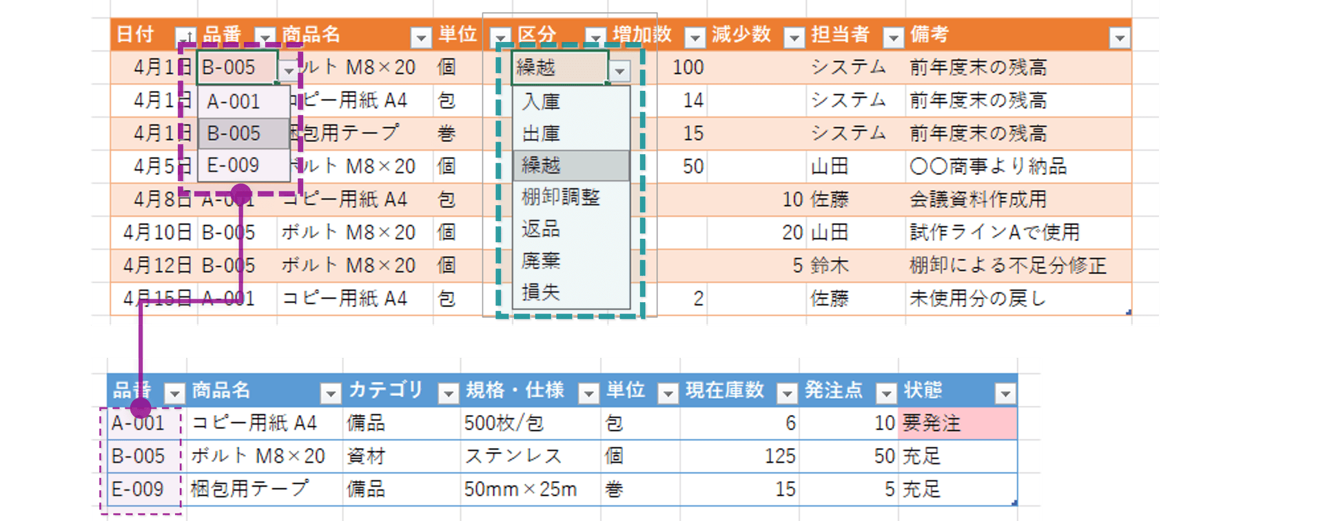 データの入力規則で入力を効率化