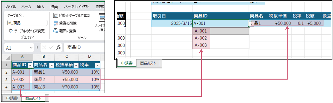 商品リストとの連携