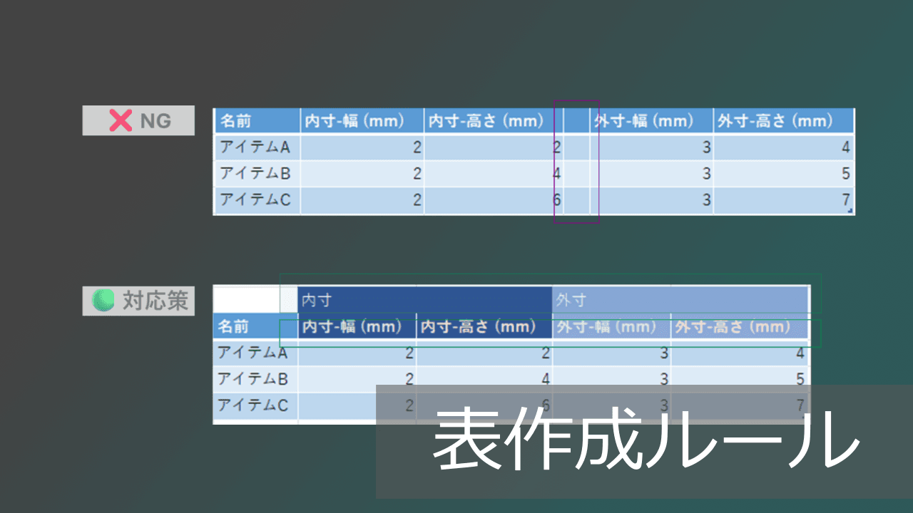 Thumbnail for セル結合は禁止！総務省に則した作成ルールとやめてほしいエクセル表