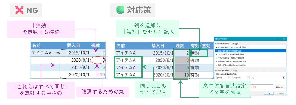 II-2. オブジェクトを使用しない