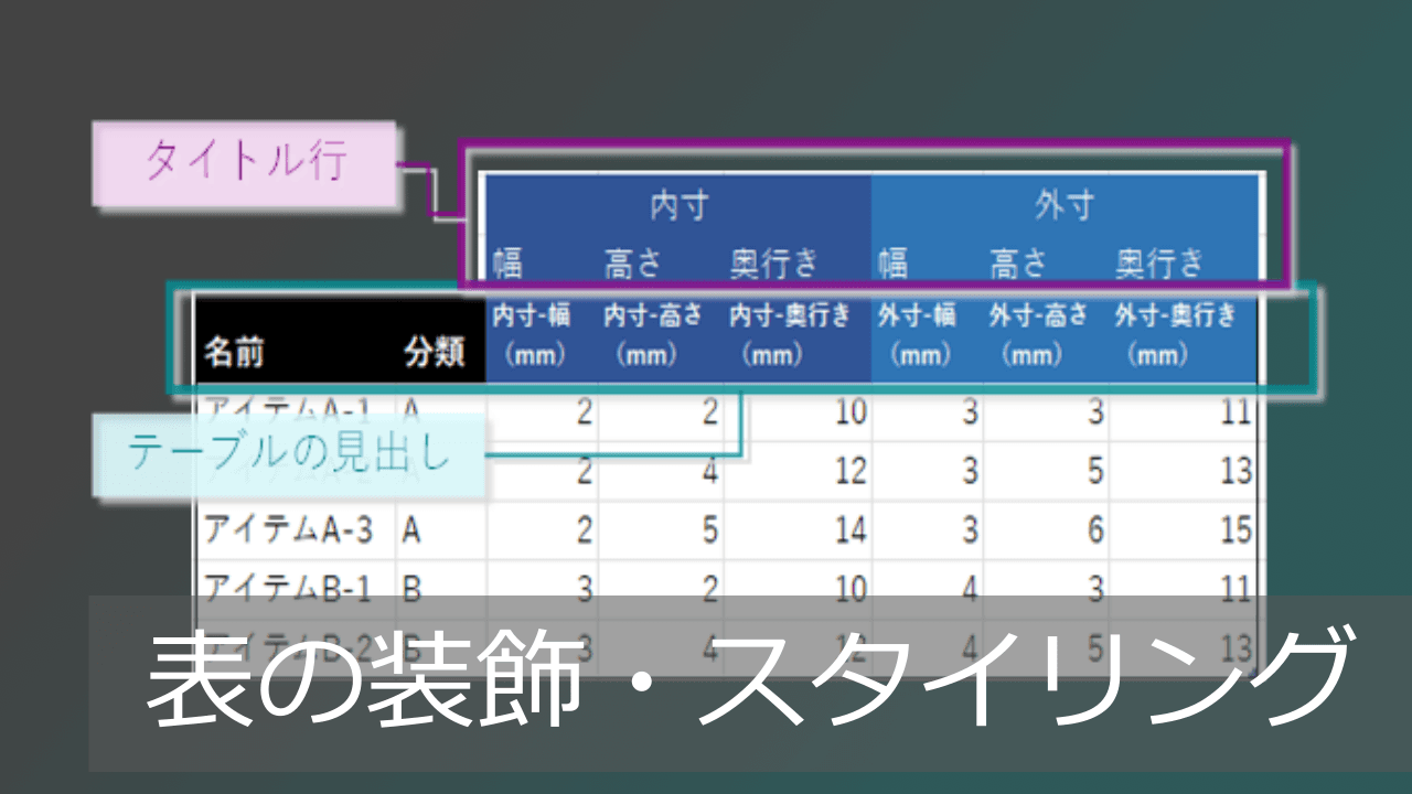 Thumbnail for 上級者が実践するエクセル表の作り方【見やすくデータをまとめる方法】