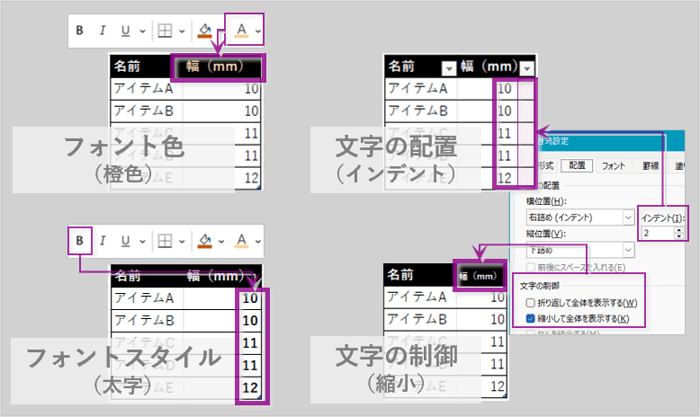 テキストスタイルの設定例