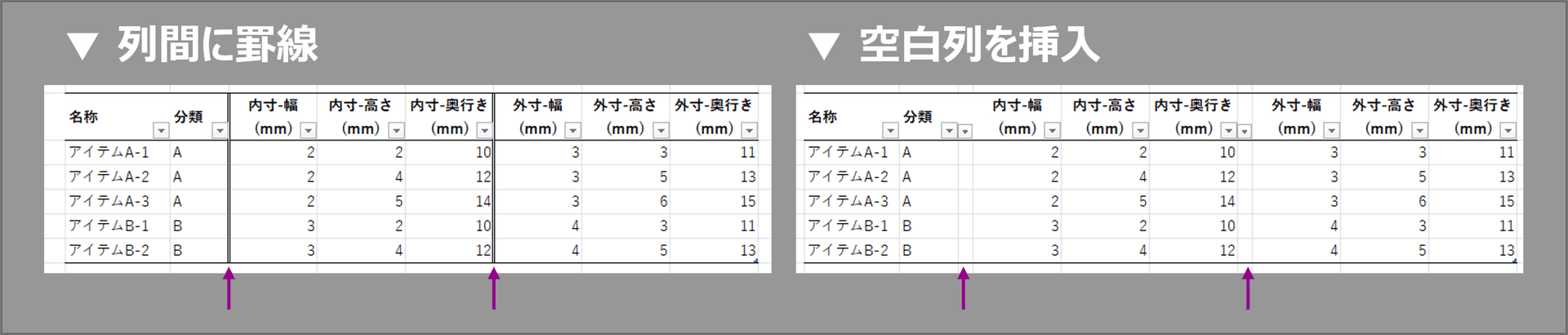 列の間に罫線を引く、空白列を挿入