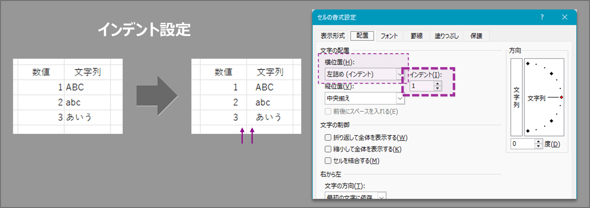 インデントの挿入と配置の設定画面