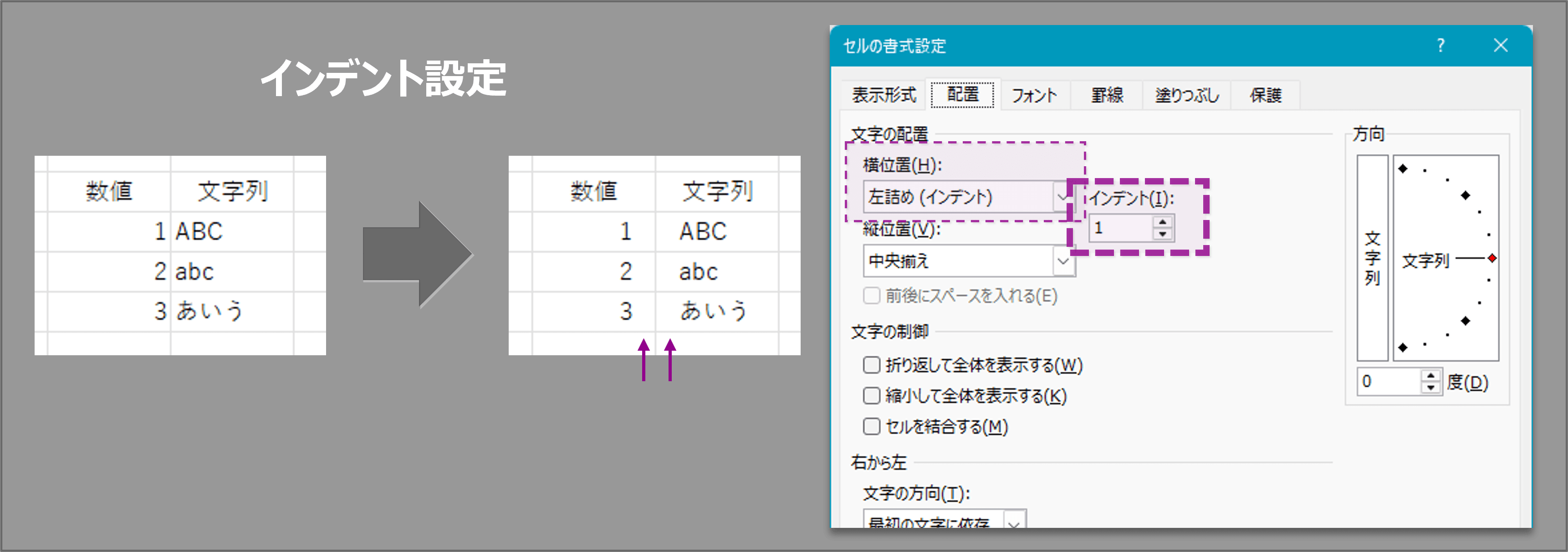 インデントの挿入と配置の設定画面