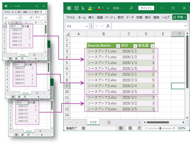 複数ファイルの一括集約