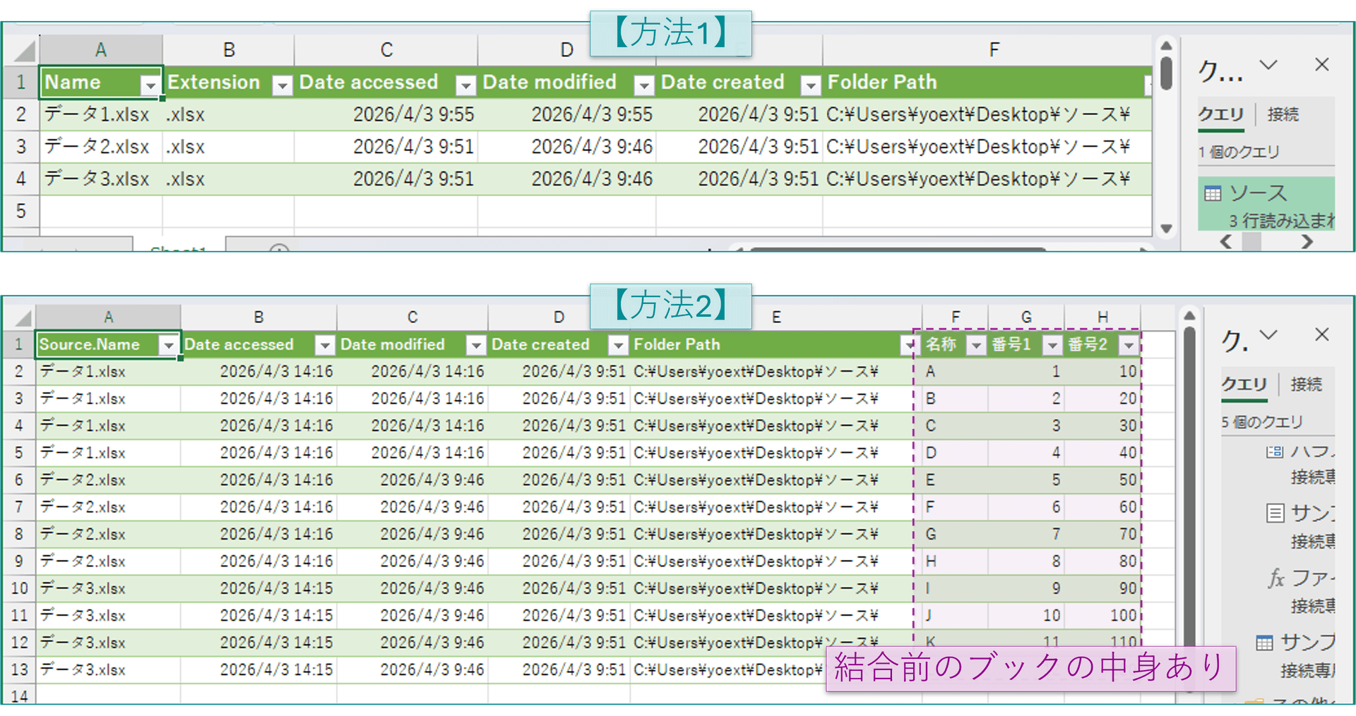 方法1, 方法2の結果