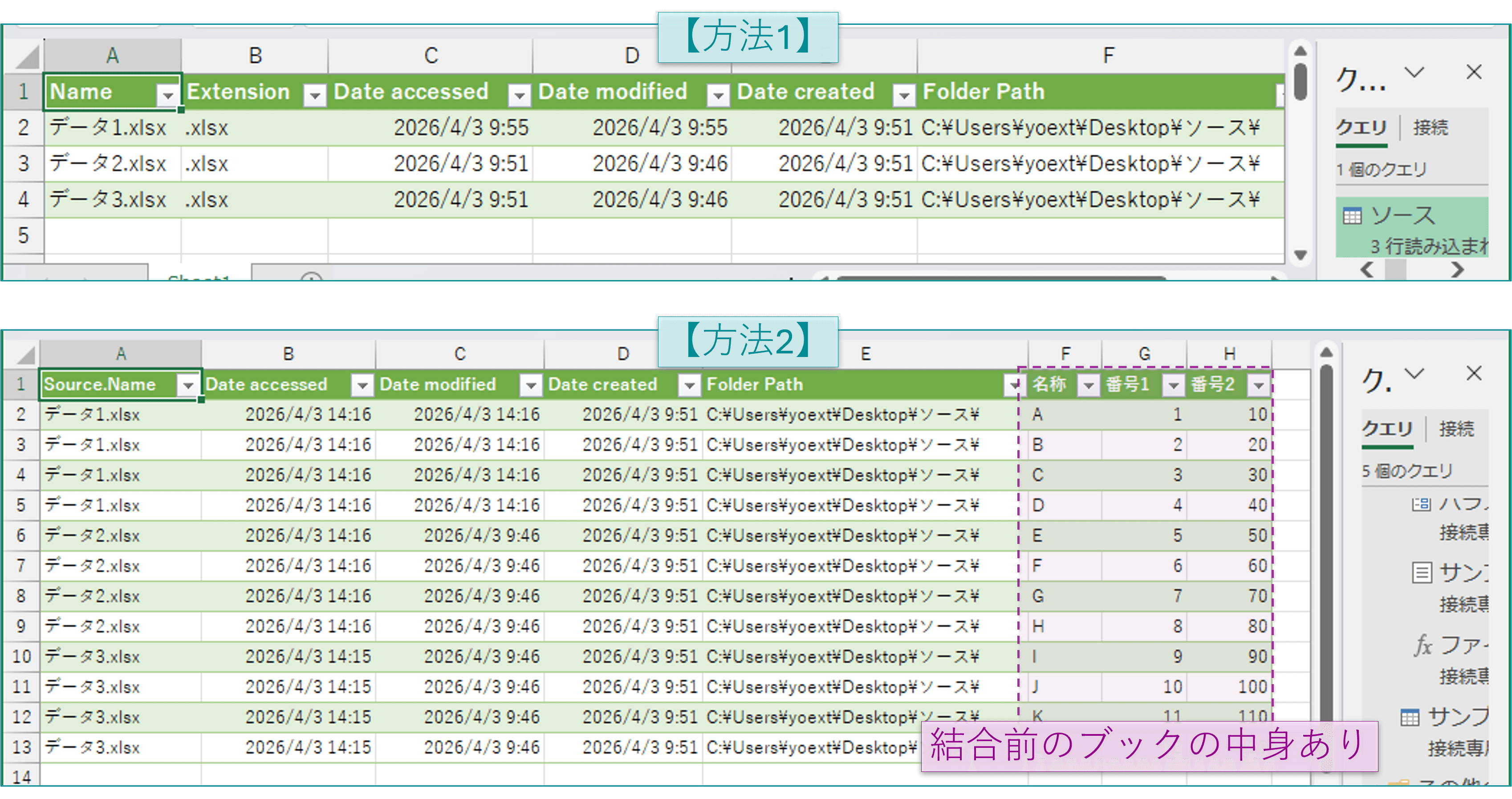 方法1, 方法2の結果
