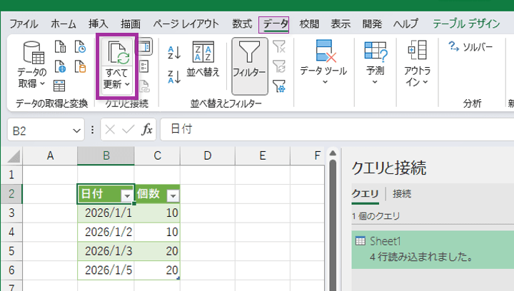 データの更新