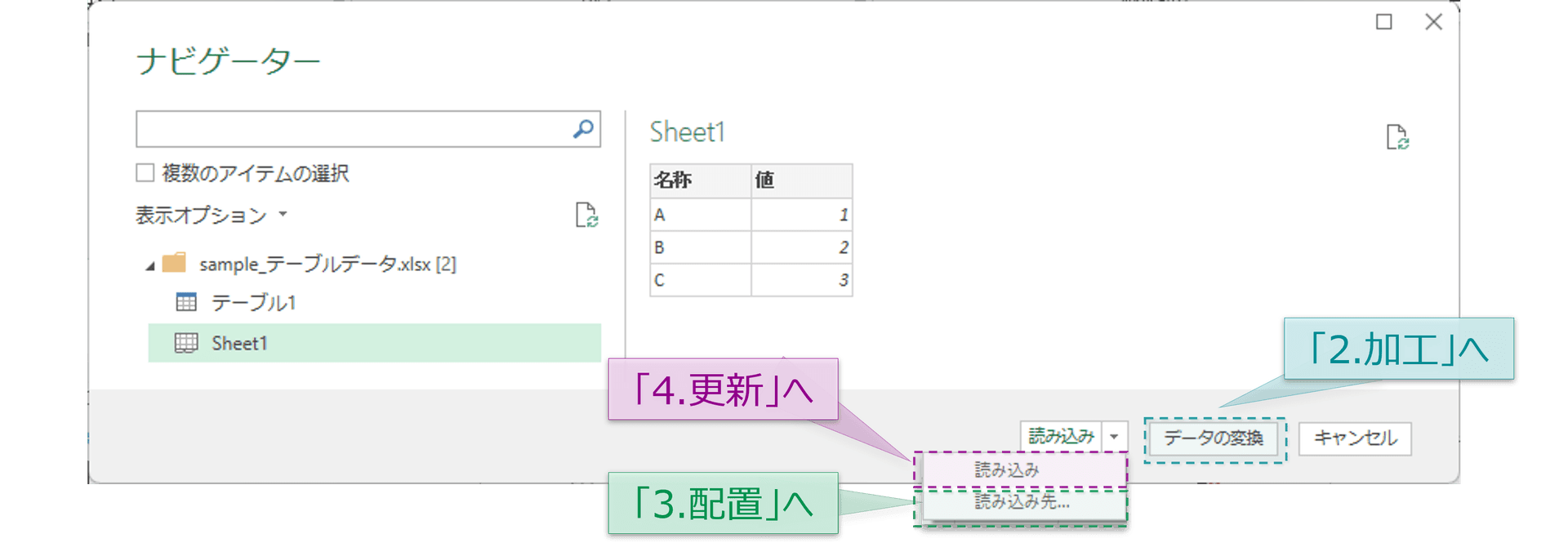 ボタンの使い分け