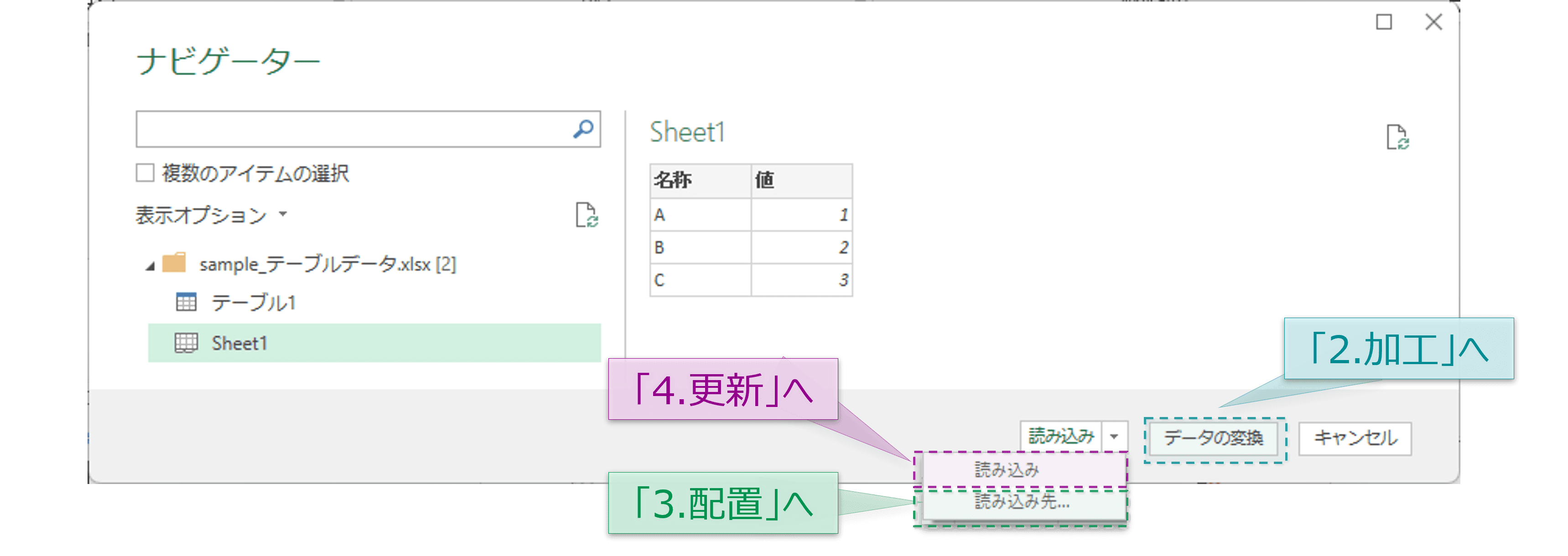 ボタンの使い分け