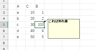コメント機能