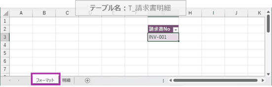 抽出したい請求書番号を指定するP_請求書Noテーブル