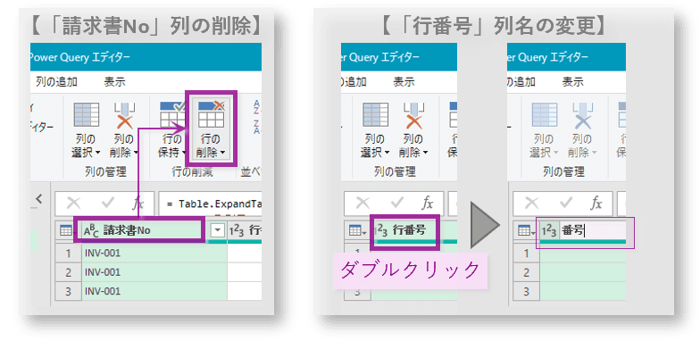 出力テーブルの整形