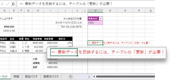 注意書きの例