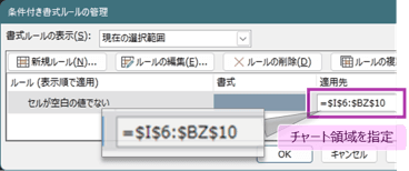 「条件付き書式ルールの管理」で適用先(チャート領域全体)を確認・設定する画面
