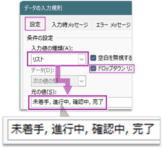 「データの入力規則」で入力値の種類に「リスト」を設定する画面