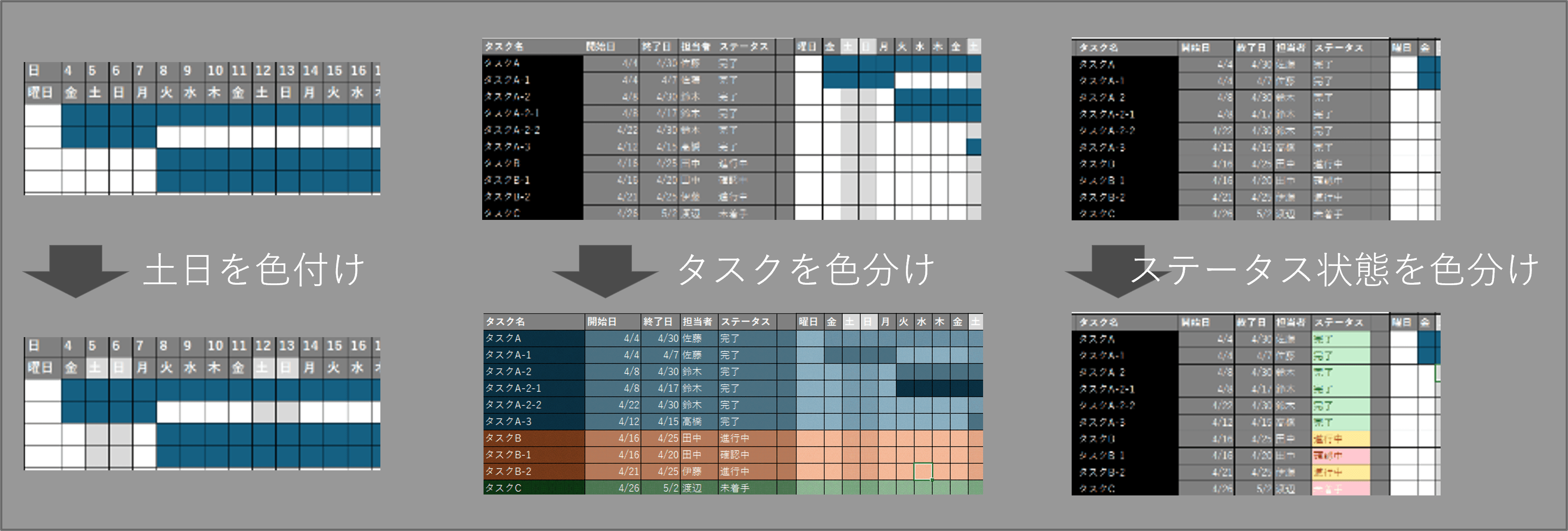 見やすいデザインの例