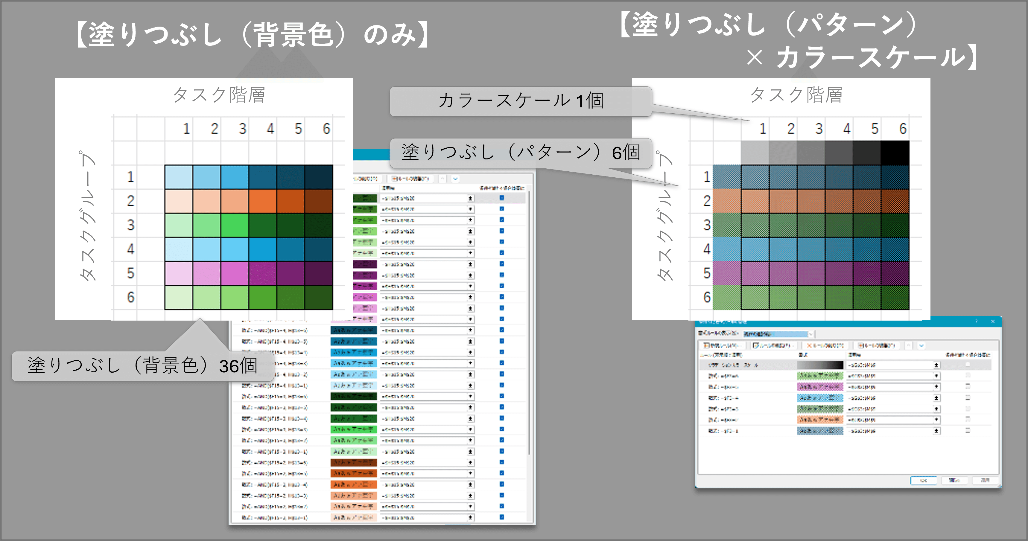 少ない設定数で多くの色パターンを表現する方法