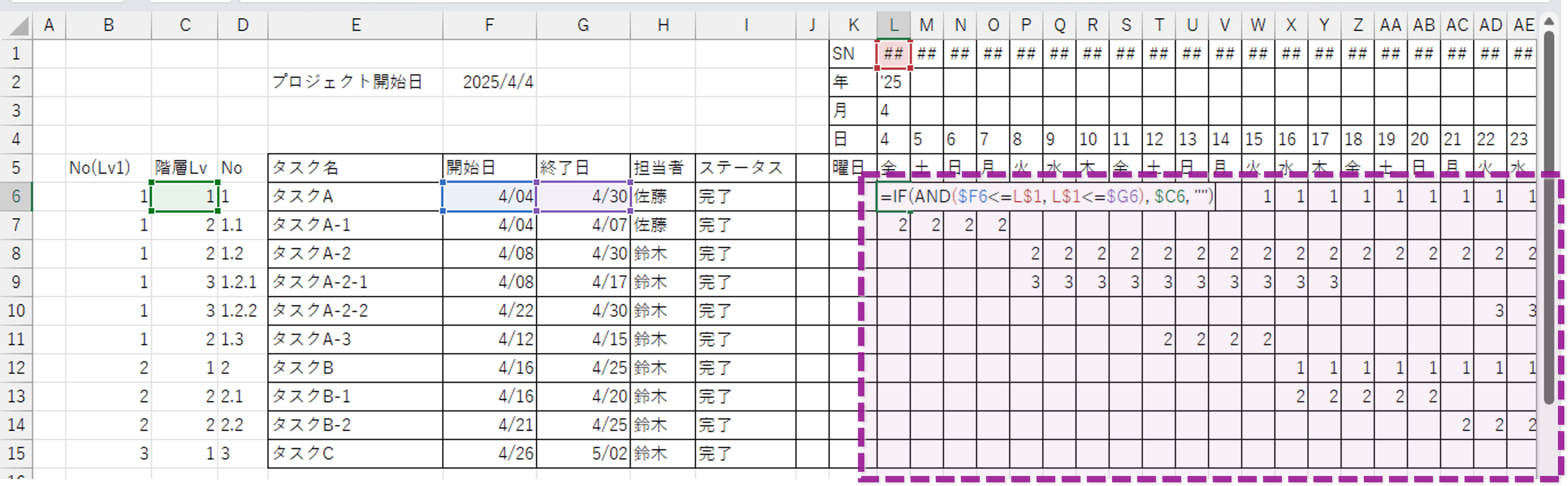 チャート領域に関数記入