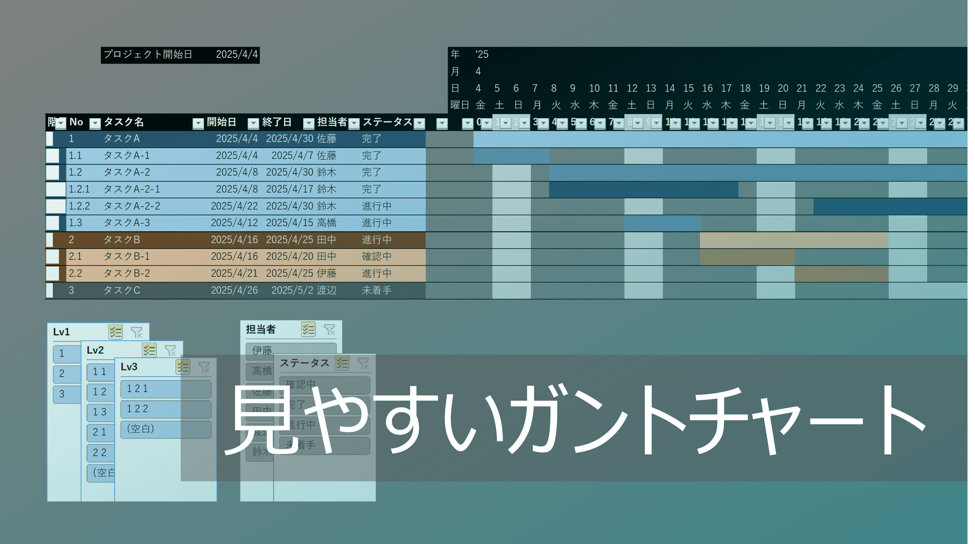 Thumbnail for 見やすいガントチャートの作り方 |エクセルで親子タスクを扱いやすくする
