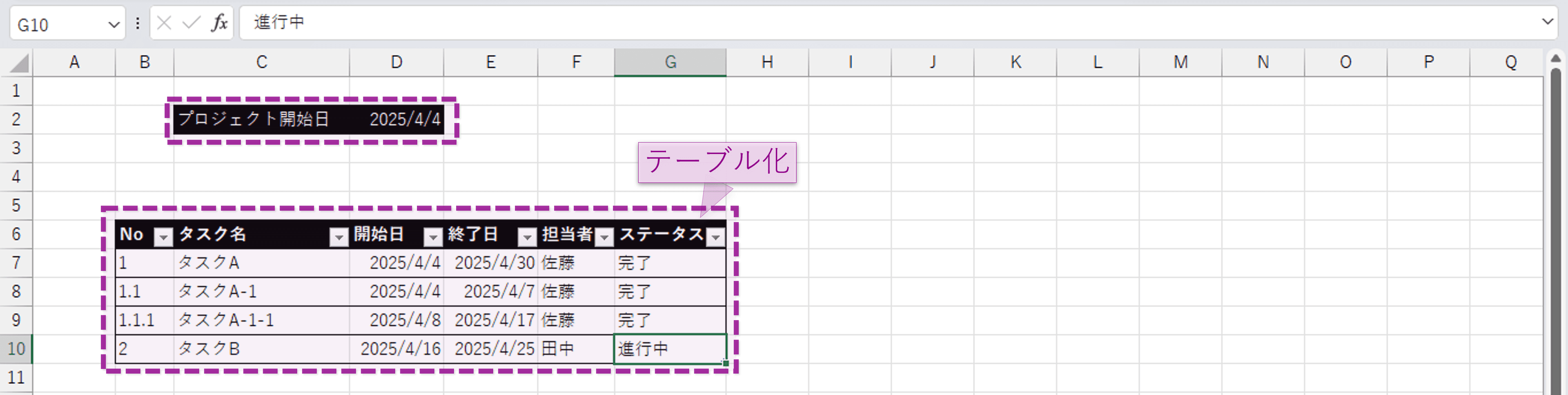 タスク情報の記入とテーブル化