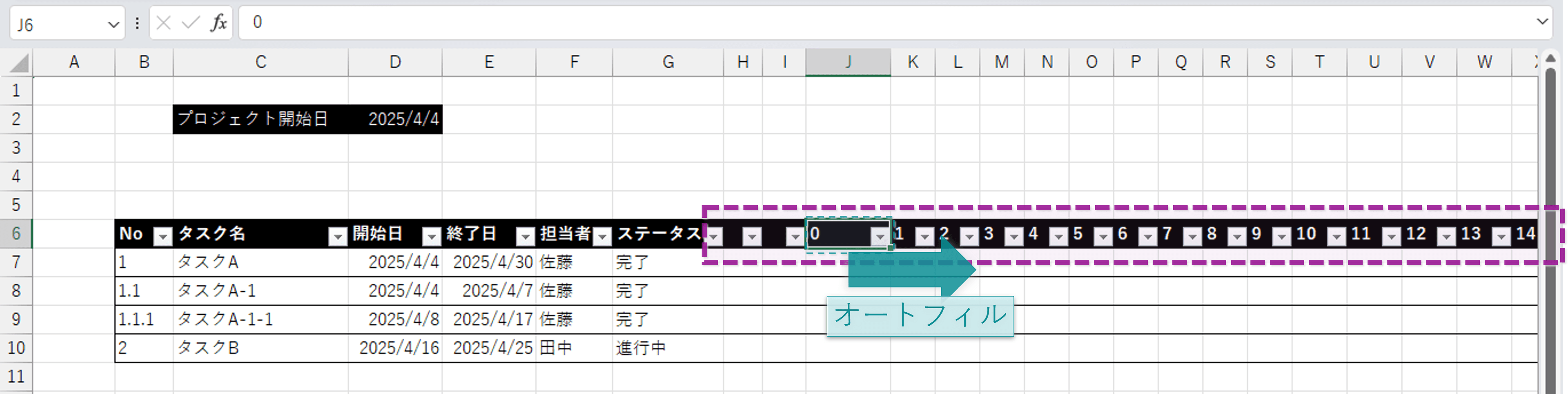 項目0の追加とオートフィル