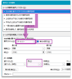 階層Lv列のデザイン設定
