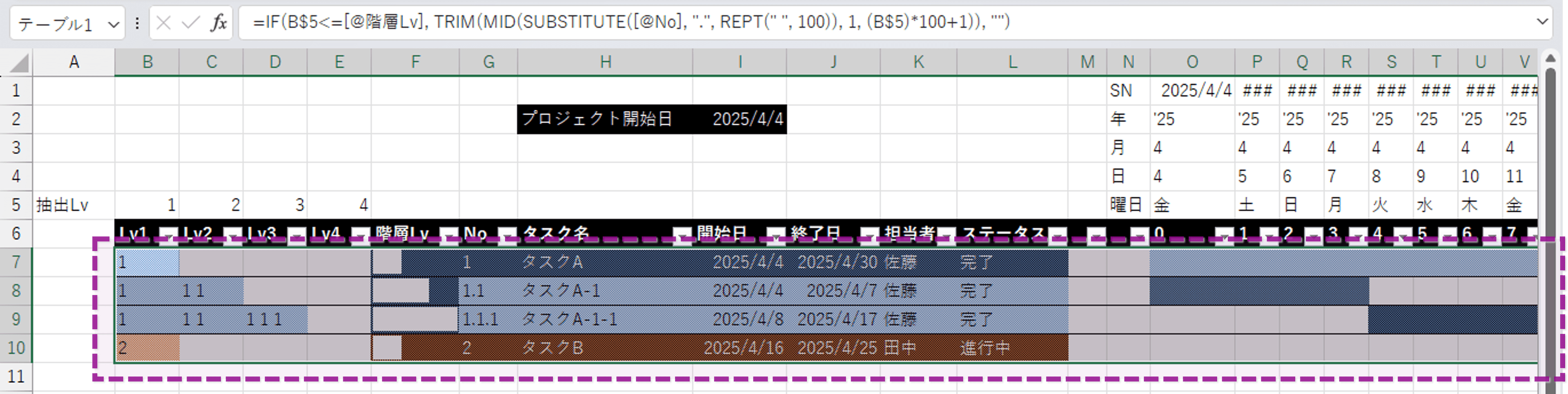 大分類(階層Lv1)ごとの色分け設定2