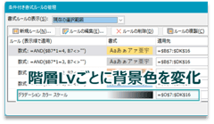 瞬時にタスク構成を把握できるデザイン