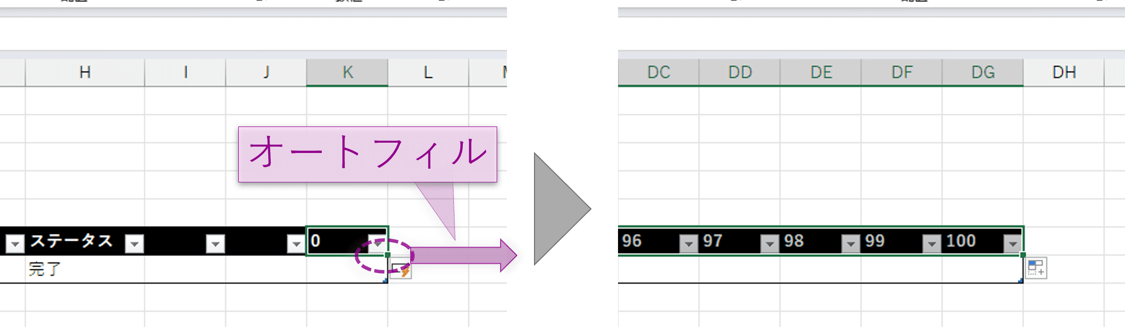 項目 1, 2, ... を追加する